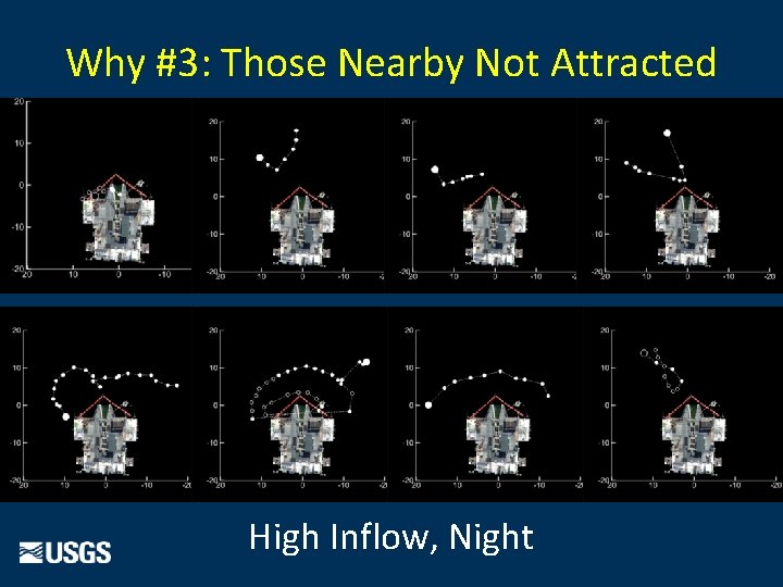 Why #3: Those Nearby Not Attracted High Inflow, Night 