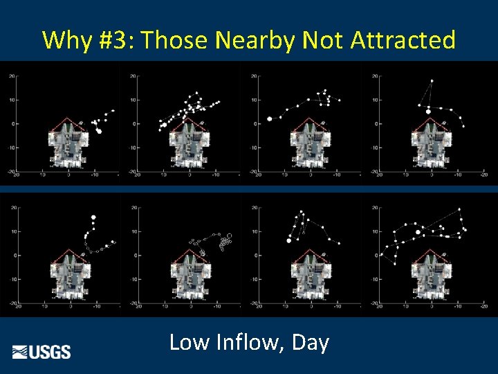 Why #3: Those Nearby Not Attracted Low Inflow, Day 