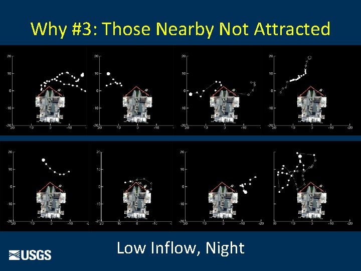 Why #3: Those Nearby Not Attracted Low Inflow, Night 