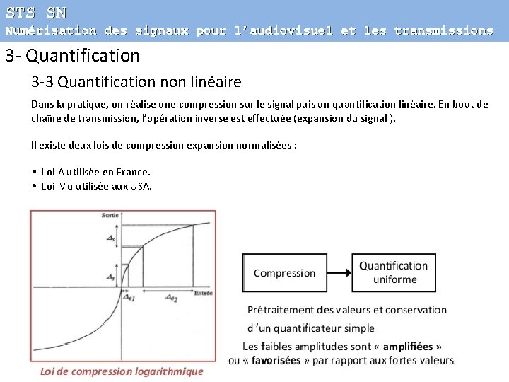 STS SN Numérisation des signaux pour l’audiovisuel et les transmissions 3 - Quantification 3