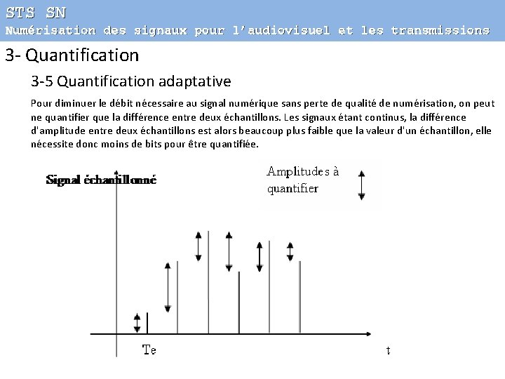 STS SN Numérisation des signaux pour l’audiovisuel et les transmissions 3 - Quantification 3
