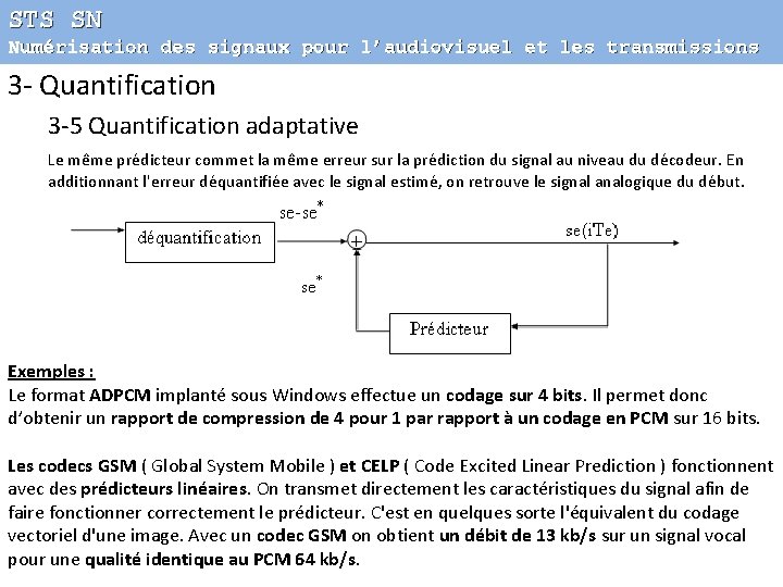STS SN Numérisation des signaux pour l’audiovisuel et les transmissions 3 - Quantification 3