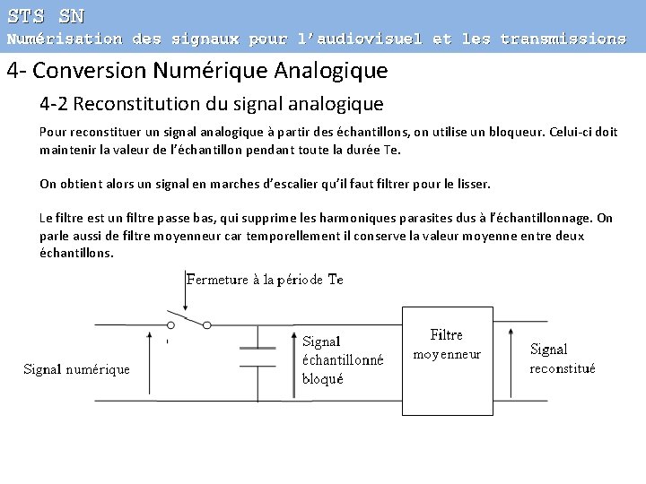 STS SN Numérisation des signaux pour l’audiovisuel et les transmissions 4 - Conversion Numérique