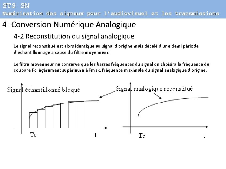 STS SN Numérisation des signaux pour l’audiovisuel et les transmissions 4 - Conversion Numérique