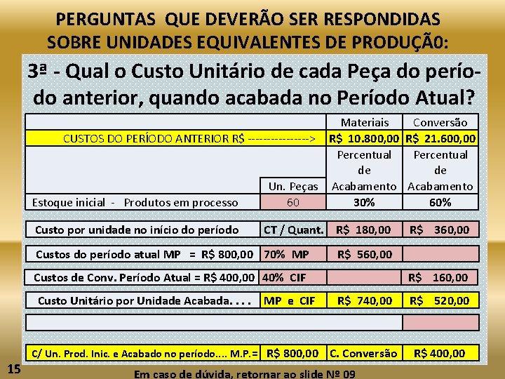 PERGUNTAS QUE DEVERÃO SER RESPONDIDAS SOBRE UNIDADES EQUIVALENTES DE PRODUÇÃ0: 3ª - Qual o