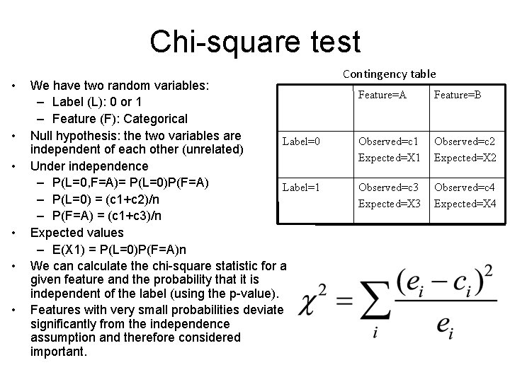 Chi-square test • • • We have two random variables: – Label (L): 0 Chi-square test • • • We have two random variables: – Label (L): 0