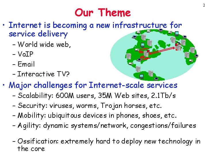 Our Theme • Internet is becoming a new infrastructure for service delivery – World