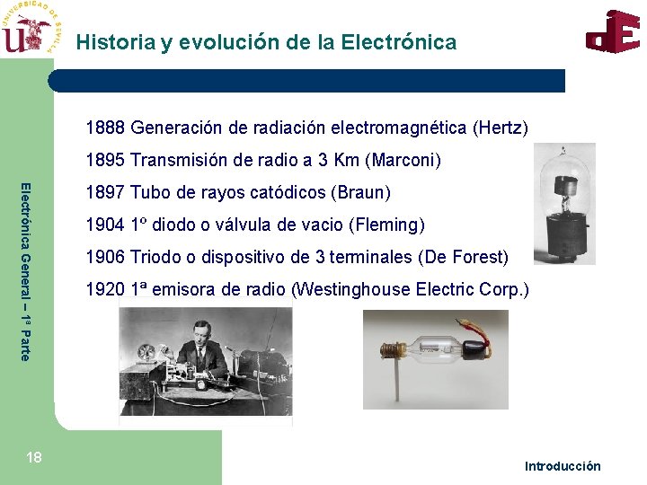 Historia y evolución de la Electrónica 1888 Generación de radiación electromagnética (Hertz) 1895 Transmisión