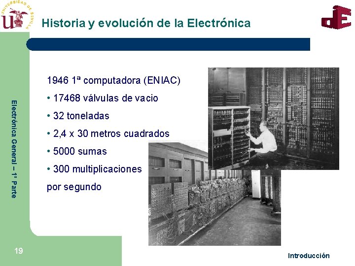Historia y evolución de la Electrónica 1946 1ª computadora (ENIAC) Electrónica General – 1ª Historia y evolución de la Electrónica 1946 1ª computadora (ENIAC) Electrónica General – 1ª