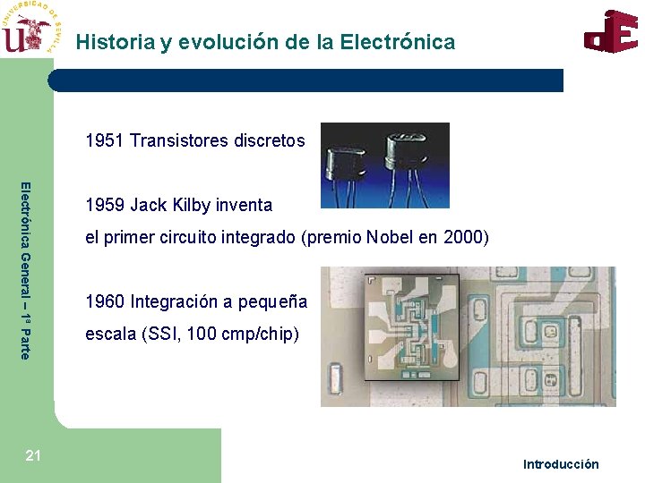Historia y evolución de la Electrónica 1951 Transistores discretos Electrónica General – 1ª Parte Historia y evolución de la Electrónica 1951 Transistores discretos Electrónica General – 1ª Parte