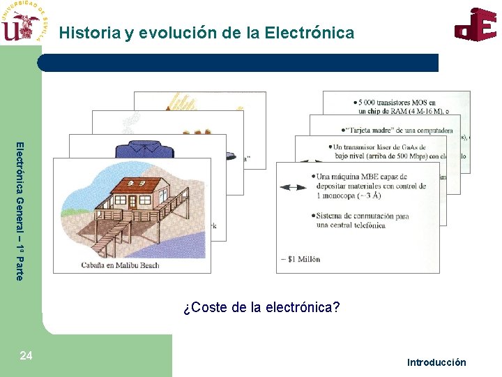 Historia y evolución de la Electrónica General – 1ª Parte ¿Coste de la electrónica?