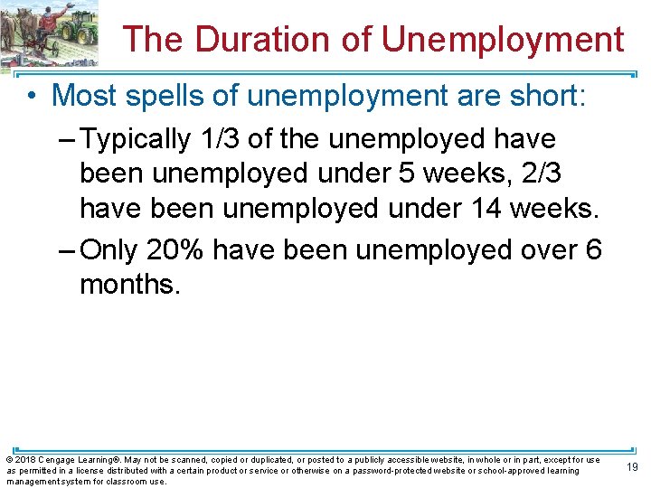The Duration of Unemployment • Most spells of unemployment are short: – Typically 1/3 The Duration of Unemployment • Most spells of unemployment are short: – Typically 1/3