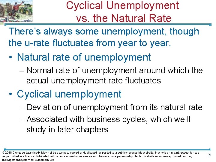 Cyclical Unemployment vs. the Natural Rate There’s always some unemployment, though the u-rate fluctuates Cyclical Unemployment vs. the Natural Rate There’s always some unemployment, though the u-rate fluctuates