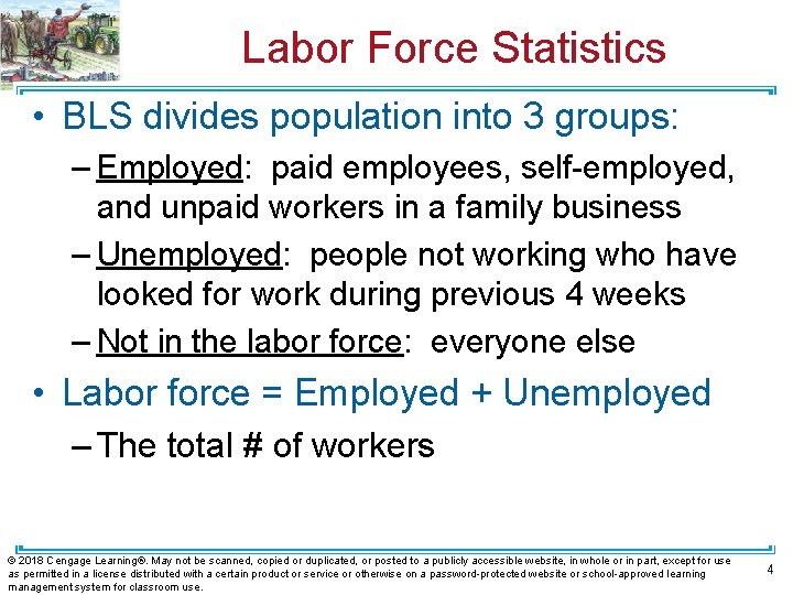 Labor Force Statistics • BLS divides population into 3 groups: – Employed: paid employees, Labor Force Statistics • BLS divides population into 3 groups: – Employed: paid employees,