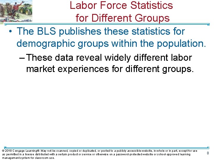 Labor Force Statistics for Different Groups • The BLS publishes these statistics for demographic Labor Force Statistics for Different Groups • The BLS publishes these statistics for demographic