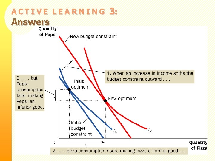 ACTIVE LEARNING Answers 3: 