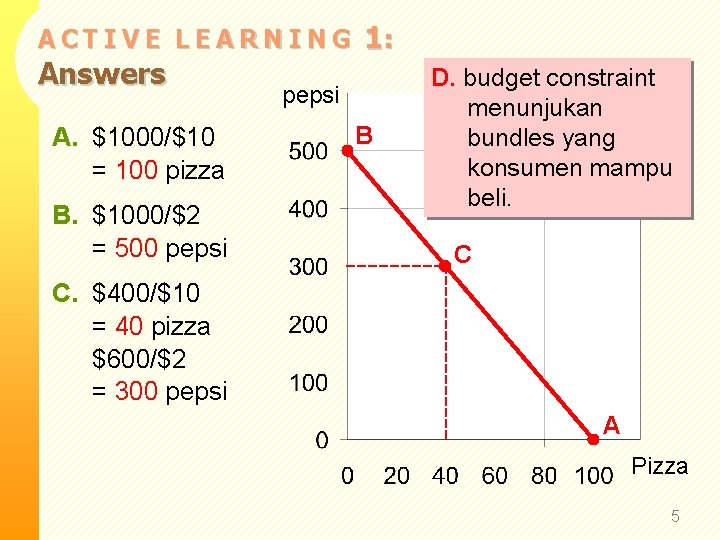 ACTIVE LEARNING Answers A. $1000/$10 = 100 pizza B. $1000/$2 = 500 pepsi 1:
