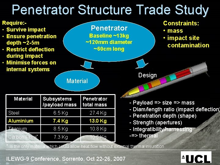 Penetrator Structure Trade Study Require: • Survive impact • Ensure penetration depth ~2 -5