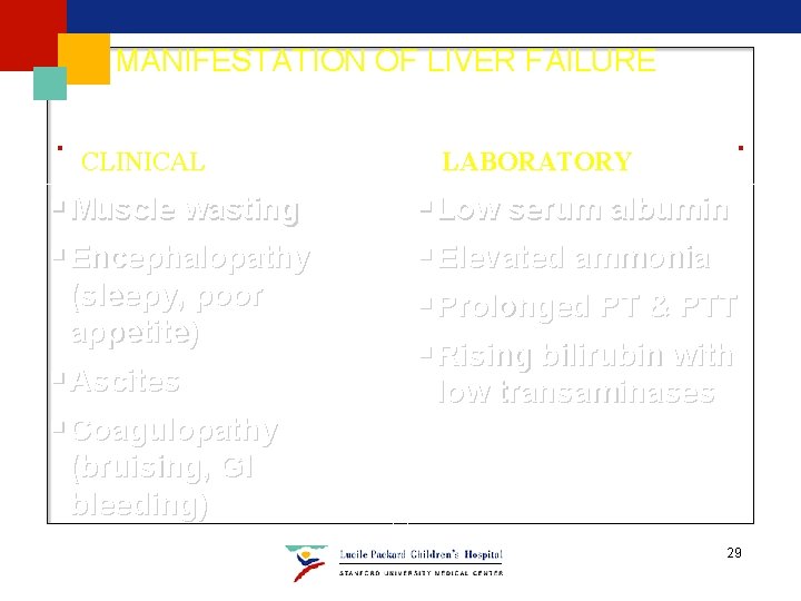 MANIFESTATION OF LIVER FAILURE CLINICAL § Muscle wasting § Encephalopathy (sleepy, poor appetite) § MANIFESTATION OF LIVER FAILURE CLINICAL § Muscle wasting § Encephalopathy (sleepy, poor appetite) §