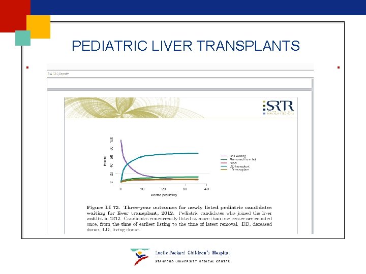 PEDIATRIC LIVER TRANSPLANTS PEDIATRIC LIVER TRANSPLANTS
