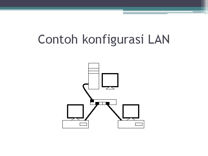 Contoh konfigurasi LAN 