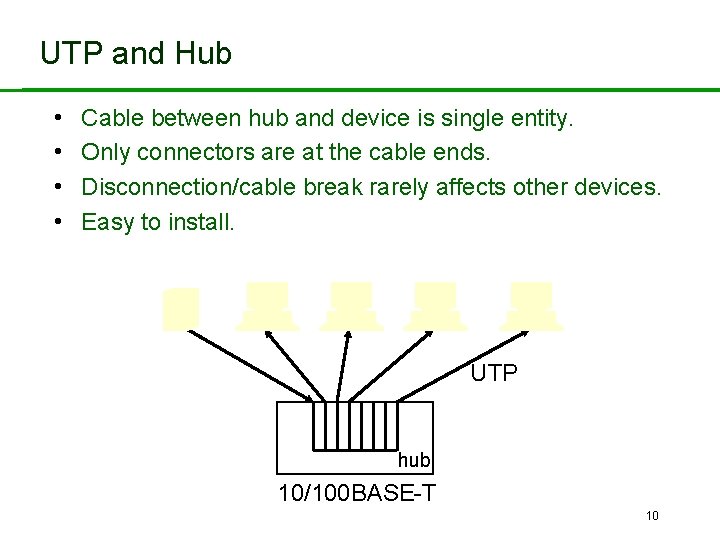 UTP and Hub • • Cable between hub and device is single entity. Only