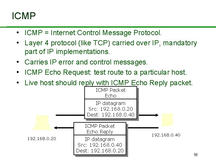 ICMP • ICMP = Internet Control Message Protocol. • Layer 4 protocol (like TCP)