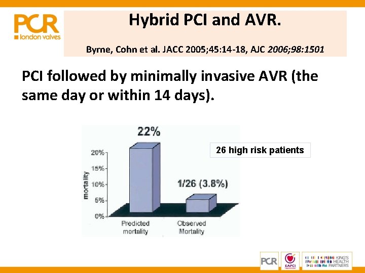Hybrid PCI and AVR. Byrne, Cohn et al. JACC 2005; 45: 14 -18, AJC Hybrid PCI and AVR. Byrne, Cohn et al. JACC 2005; 45: 14 -18, AJC