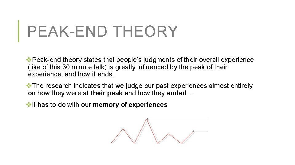 PEAK-END THEORY v. Peak-end theory states that people’s judgments of their overall experience (like