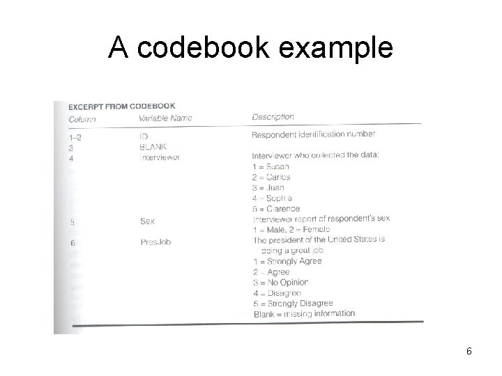 A codebook example 6 