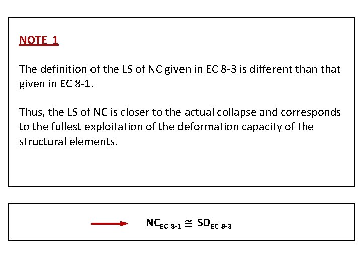 NOTE 1 The definition of the LS of NC given in EC 8 -3