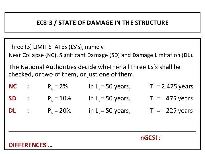 EC 8 -3 / STATE OF DAMAGE IN THE STRUCTURE Three (3) LIMIT STATES