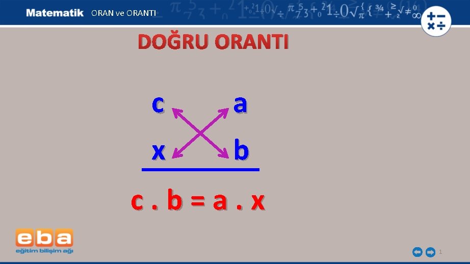 ORAN ve ORANTI DOĞRU ORANTI c a x b c. b=a. x 1 