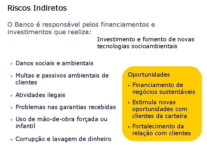 Riscos Indiretos O Banco é responsável pelos financiamentos e investimentos que realiza: Investimento e