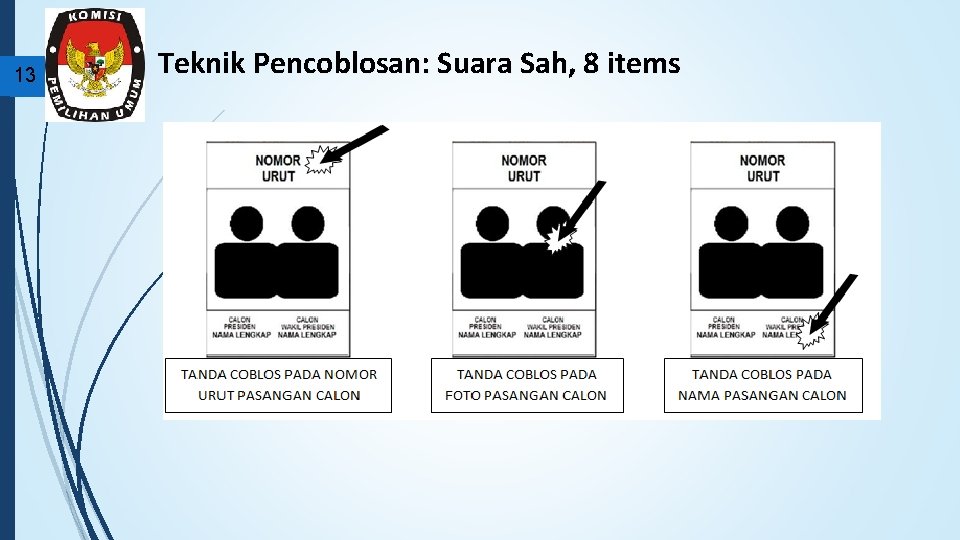 13 Teknik Pencoblosan: Suara Sah, 8 items 