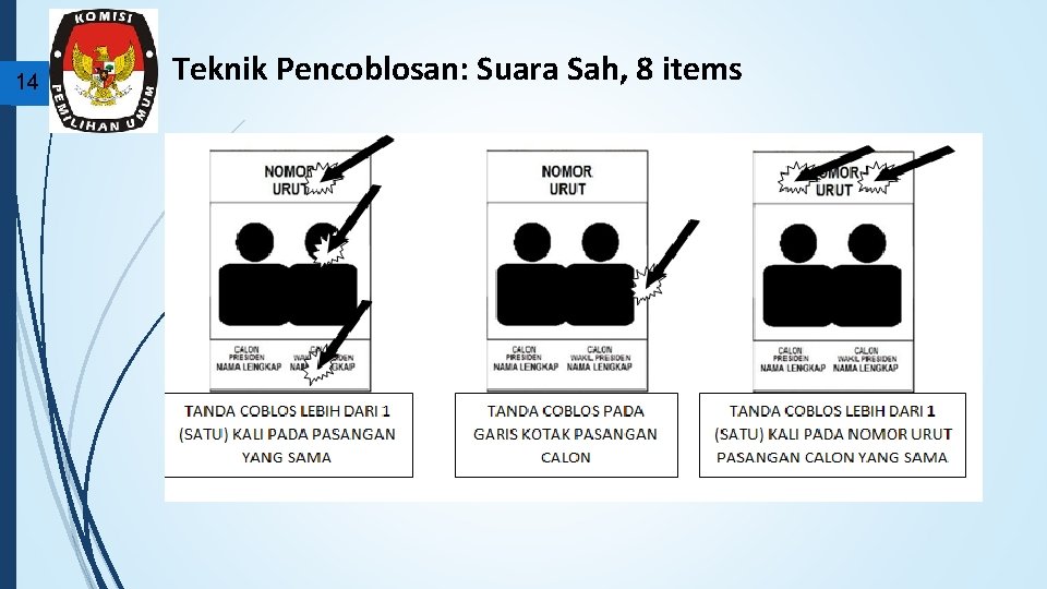 14 Teknik Pencoblosan: Suara Sah, 8 items 