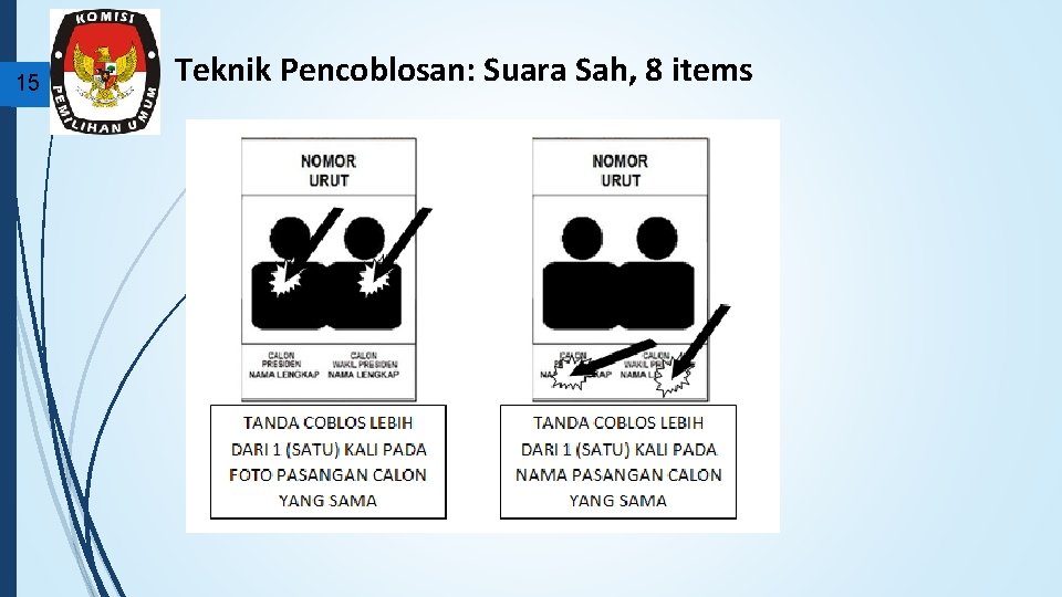 15 Teknik Pencoblosan: Suara Sah, 8 items 