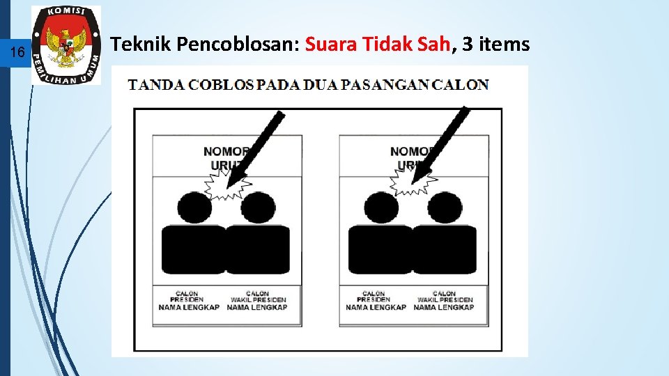 16 Teknik Pencoblosan: Suara Tidak Sah, 3 items 