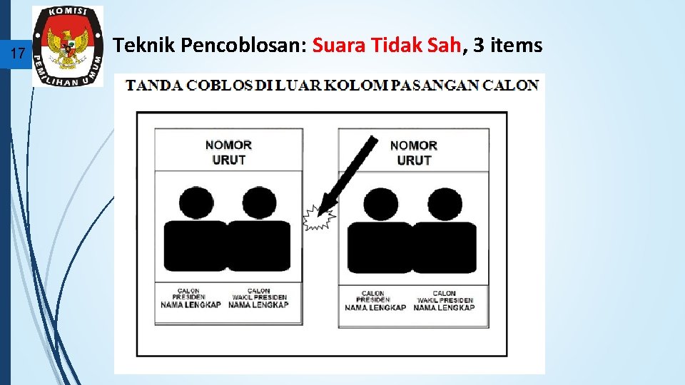 17 Teknik Pencoblosan: Suara Tidak Sah, 3 items 