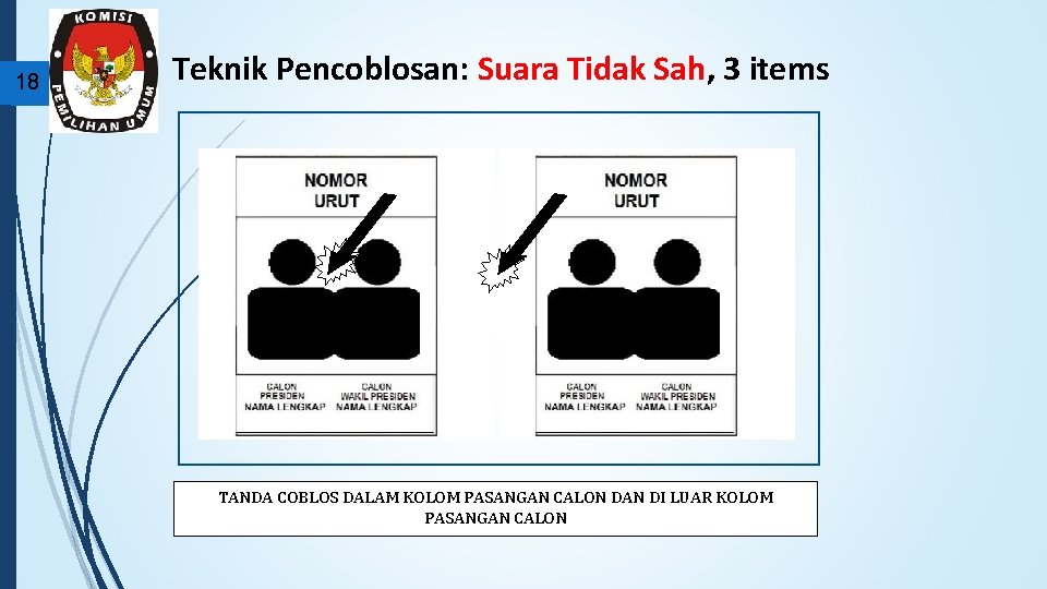 18 Teknik Pencoblosan: Suara Tidak Sah, 3 items TANDA COBLOS DALAM KOLOM PASANGAN CALON