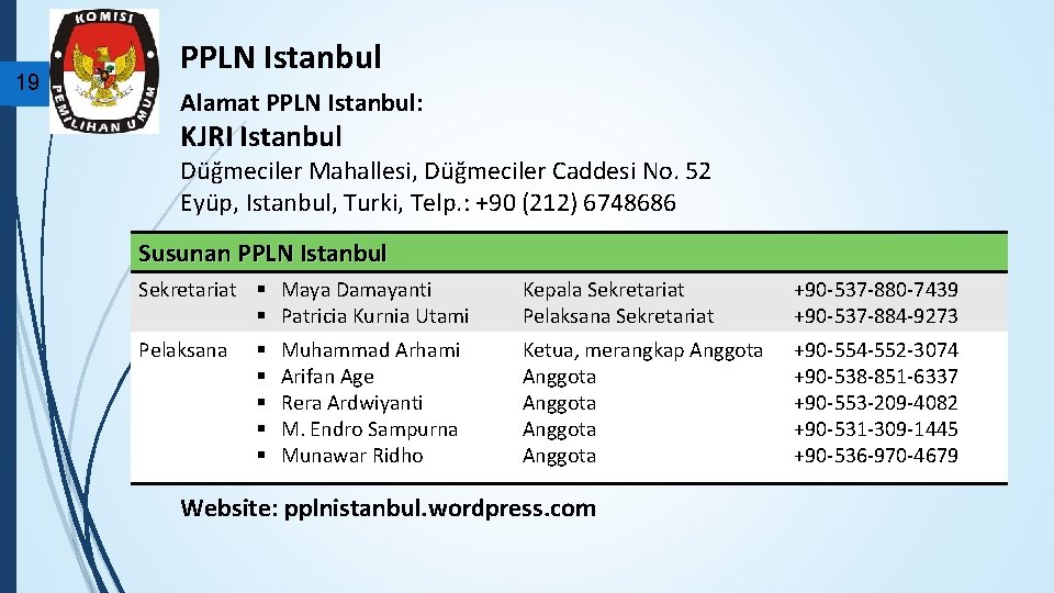 19 PPLN Istanbul Alamat PPLN Istanbul: KJRI Istanbul Düğmeciler Mahallesi, Düğmeciler Caddesi No. 52