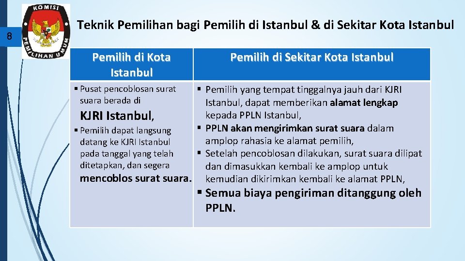 8 Teknik Pemilihan bagi Pemilih di Istanbul & di Sekitar Kota Istanbul Pemilih di