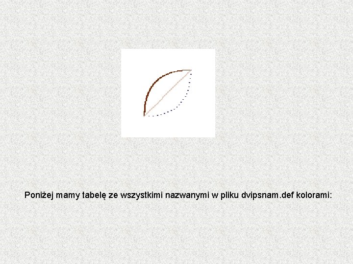 Poniżej mamy tabelę ze wszystkimi nazwanymi w pliku dvipsnam. def kolorami: Poniżej mamy tabelę ze wszystkimi nazwanymi w pliku dvipsnam. def kolorami: