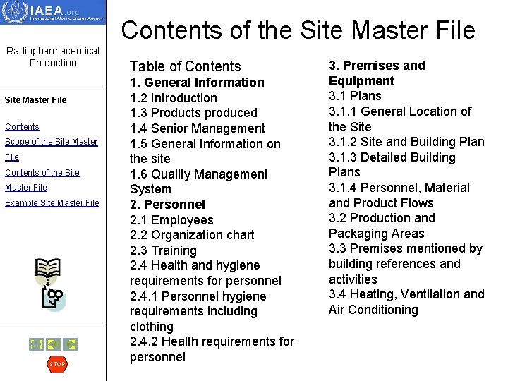 Contents of the Site Master File Radiopharmaceutical Production Site Master File Contents Scope of