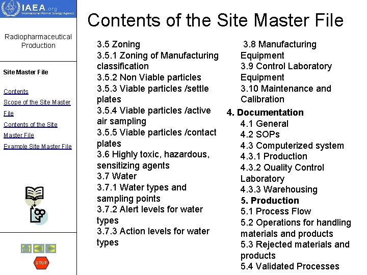 Contents of the Site Master File Radiopharmaceutical Production Site Master File Contents Scope of