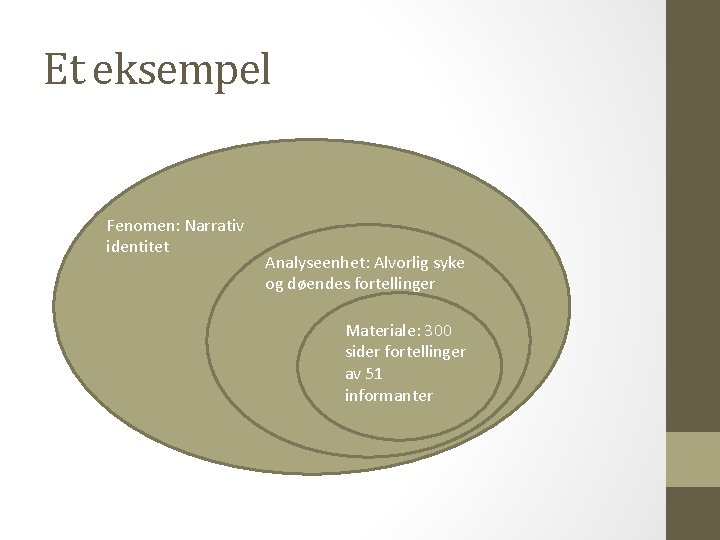 Et eksempel Fenomen: Narrativ identitet Analyseenhet: Alvorlig syke og døendes fortellinger Materiale: 300 sider