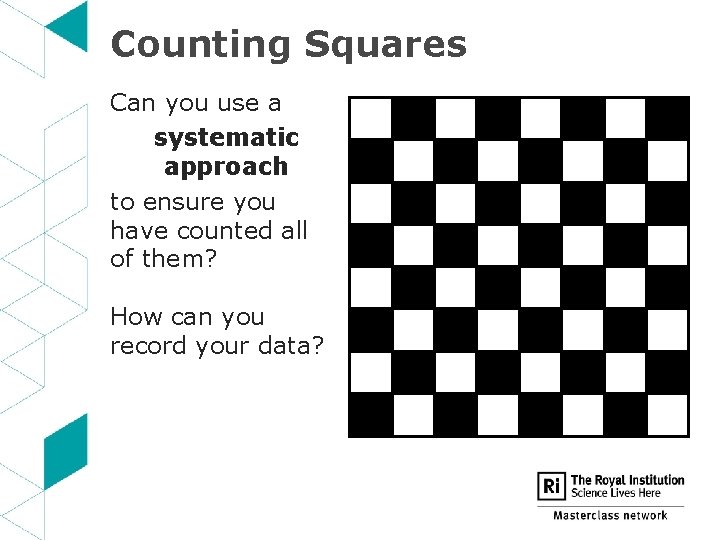 Counting Squares Can you use a systematic approach to ensure you have counted all
