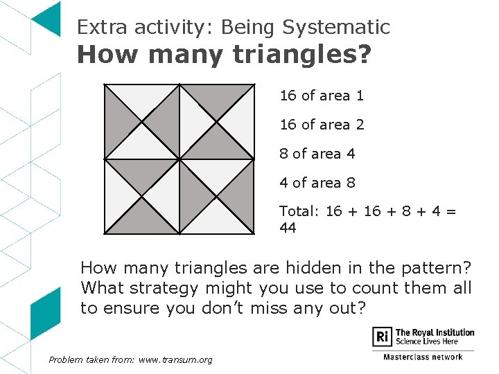 Extra activity: Being Systematic How many triangles? 16 of area 1 16 of area