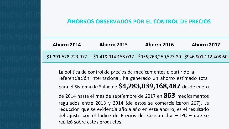 AHORROS OBSERVADOS POR EL CONTROL DE PRECIOS Ahorro 2014 $1. 391. 578. 723. 972