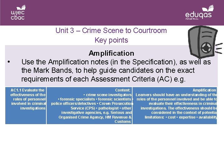 Unit 3 – Crime Scene to Courtroom Key points • Amplification Use the Amplification